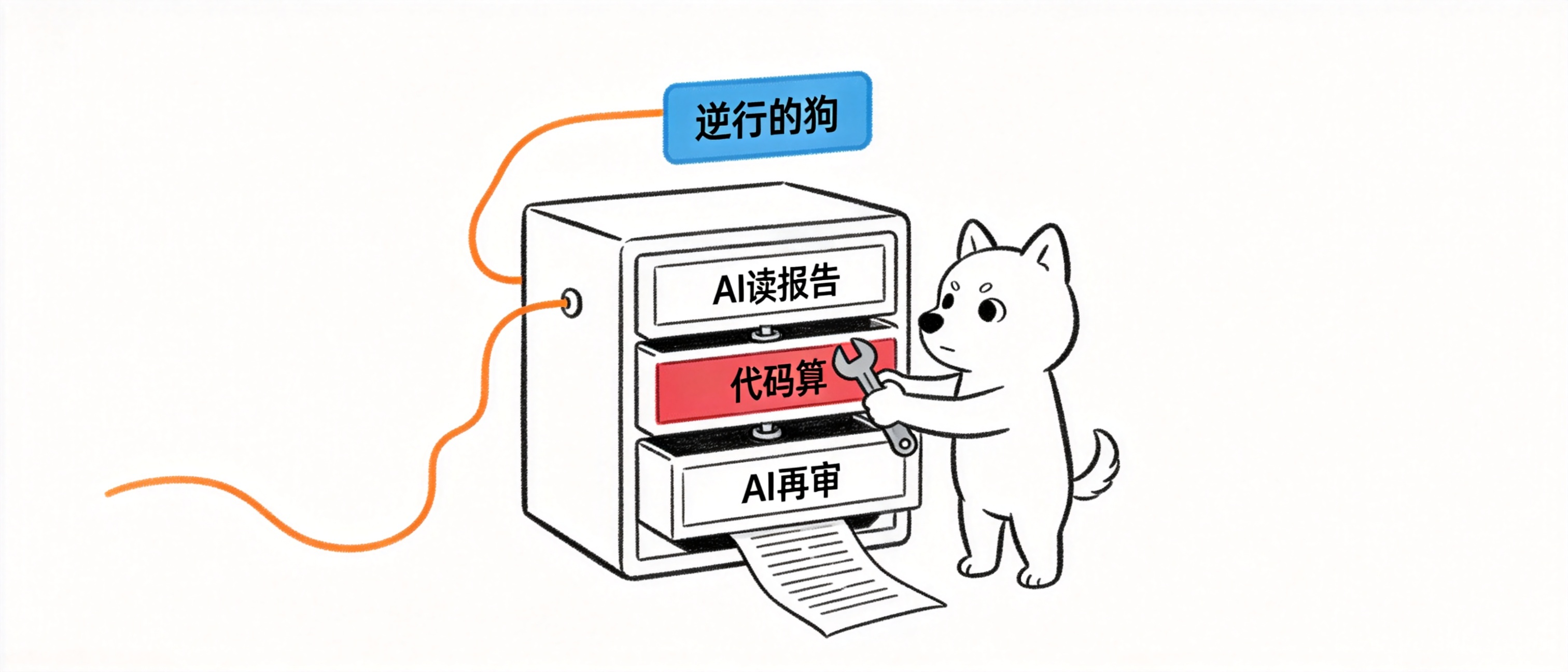 /images/00-audit-skill-cover.png /images/00-audit-skill-cover.png