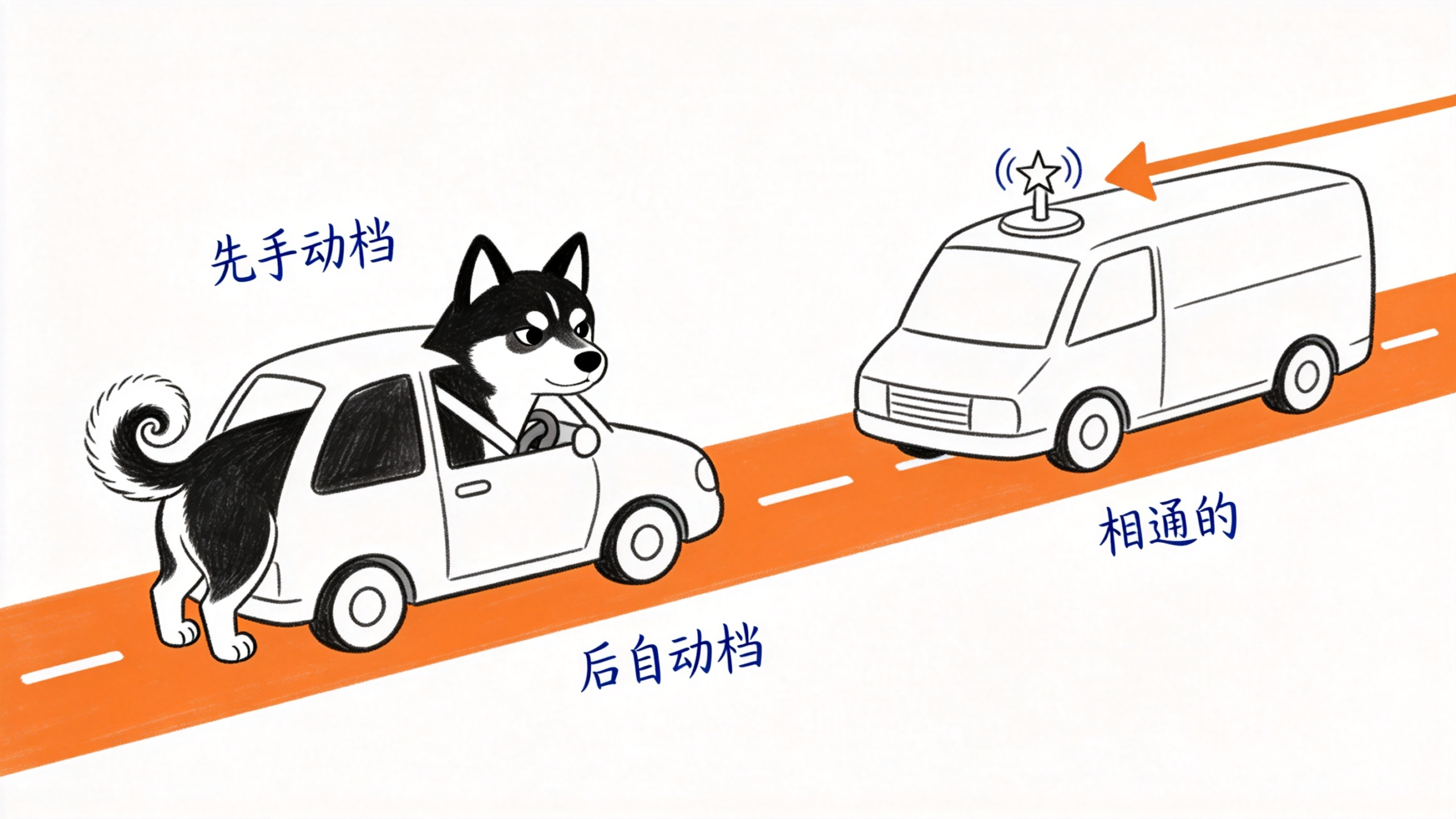 /images/05-dsh-manual-auto.png /images/05-dsh-manual-auto.png