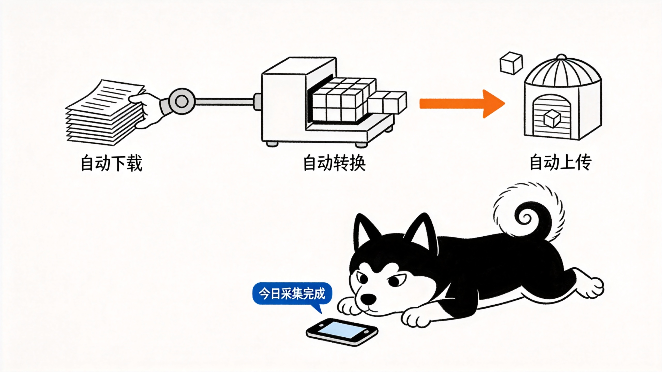 /images/ai_practice_auto.png /images/ai_practice_auto.png
