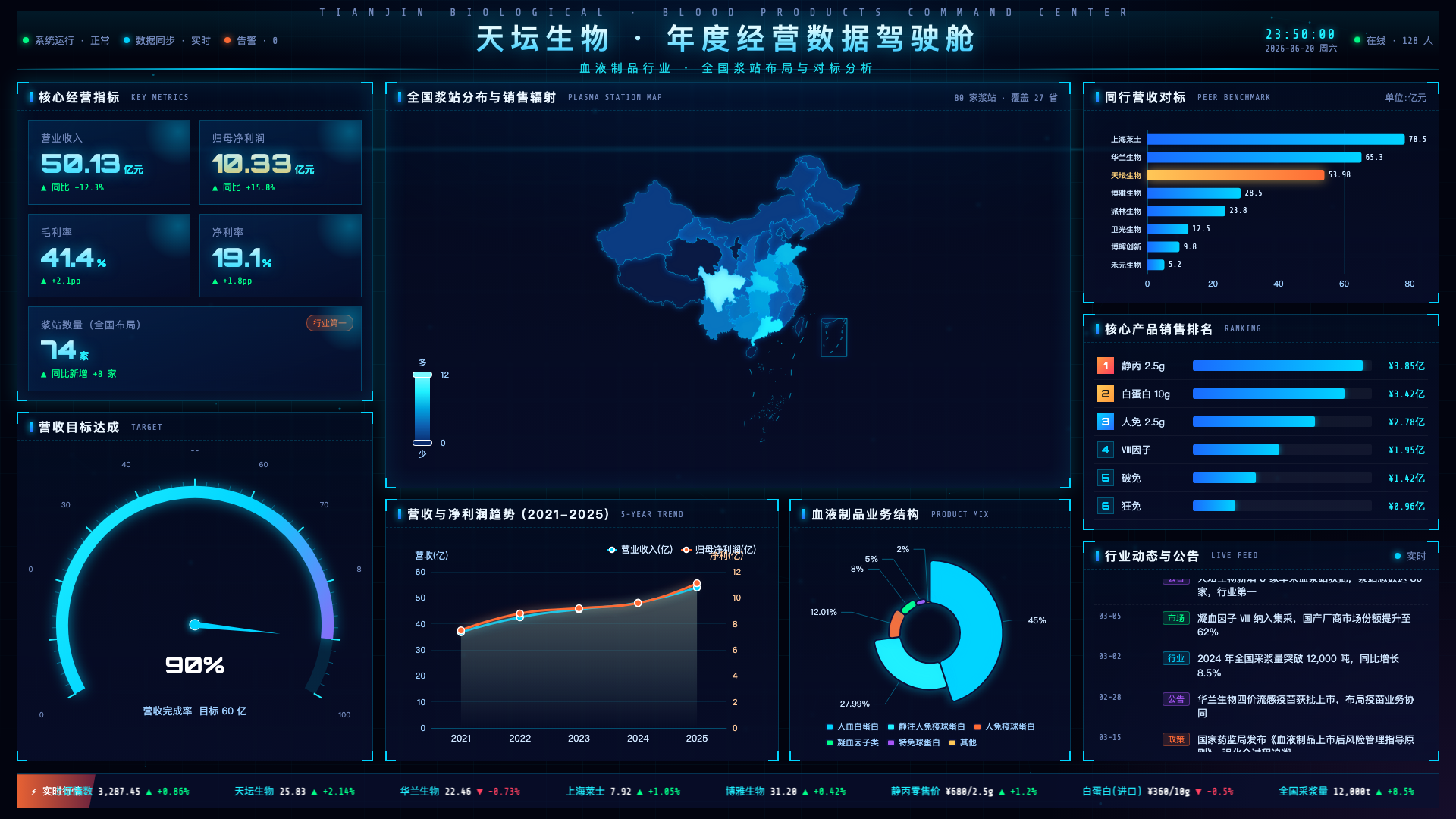/images/preview_风格A-暗色科技指挥中心.png